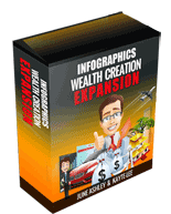 Infographics Wealth Creation Expansion