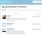 How To Get More Traffic With Twitter Lists